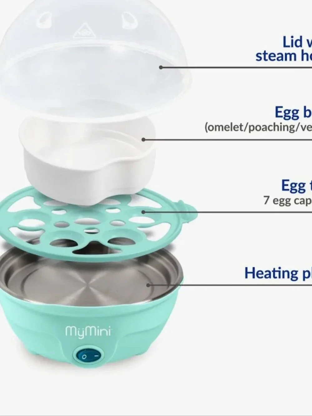 New in box my mini egg cooker in teal
